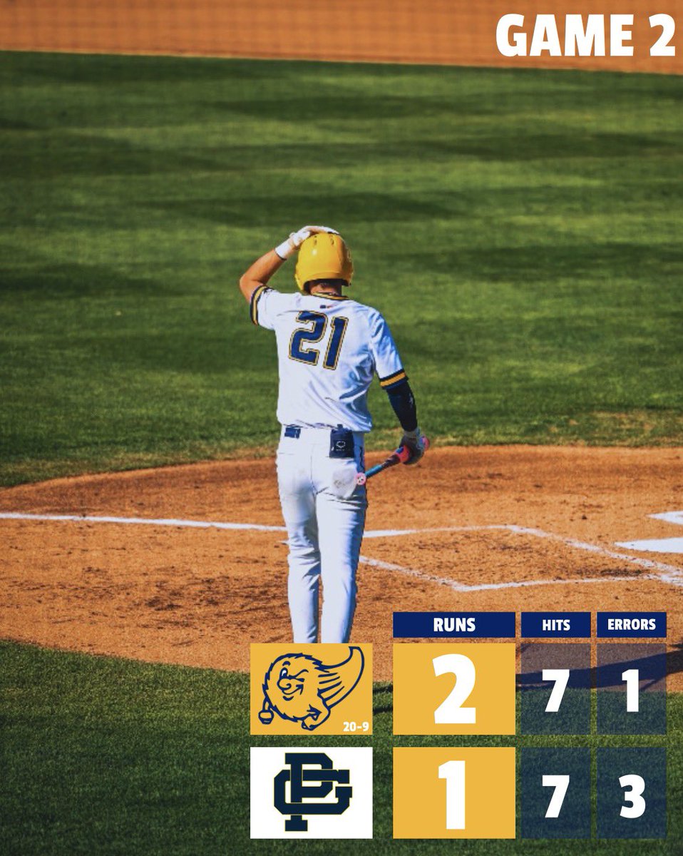 BASEBALLGL's tweet photo. 𝐖𝐇𝐀𝐓. 𝐀. 𝐃𝐀𝐘. ⚾️

#RoadtoEL https://t.co/ej8HQbWeUu