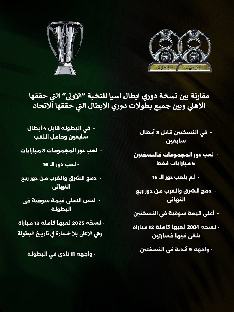خشب tweet media
