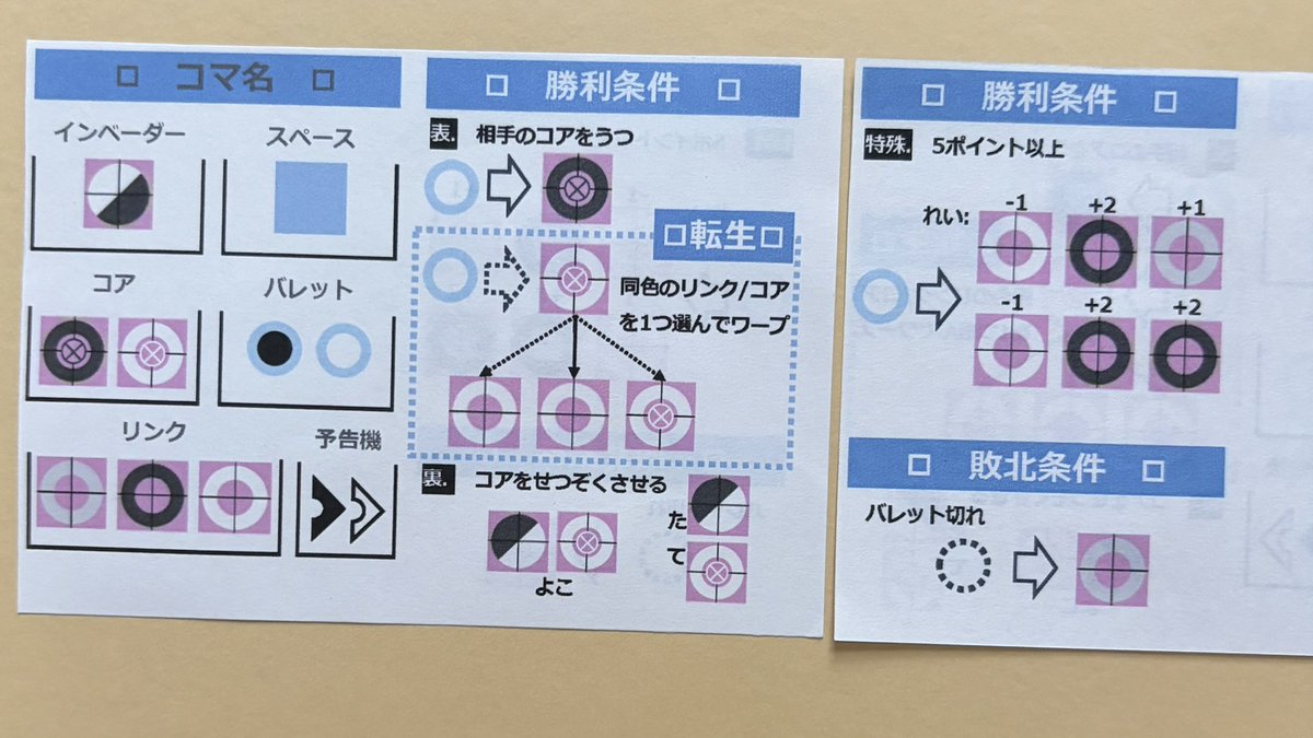 ゲームさむおど@日曜-横33 tweet media