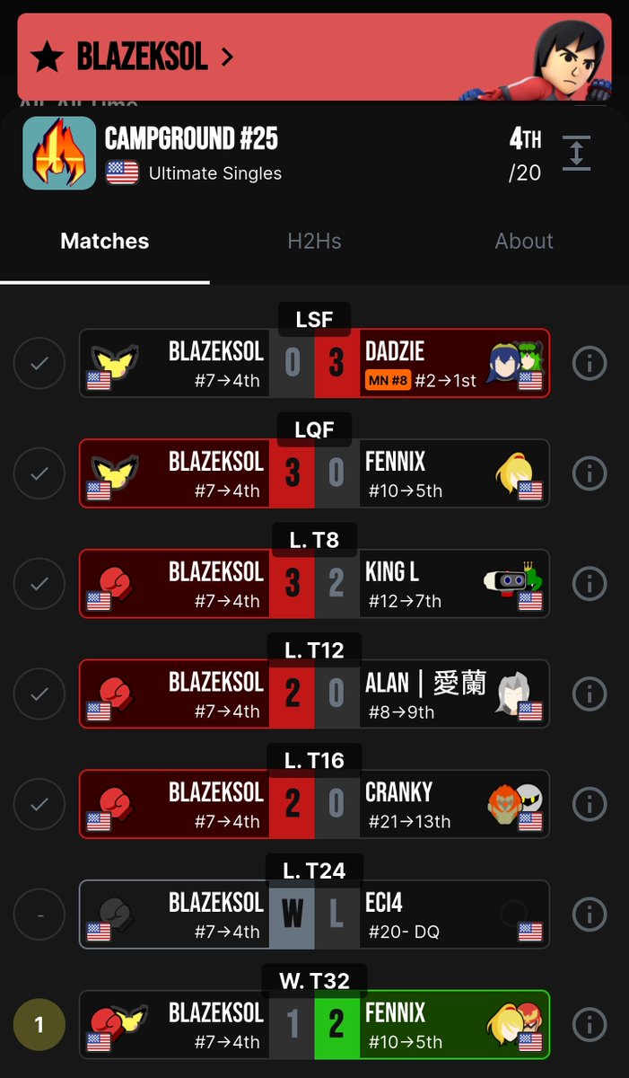 BlazeKSol tweet media