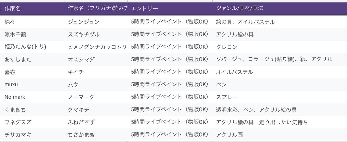 筆ロック tweet media
