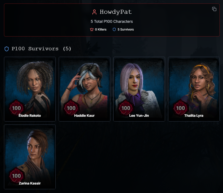 HowdyPatTV's tweet photo. the way i have a p100 for each 1000 hour i have in the game https://t.co/ZfJXBO6yRp