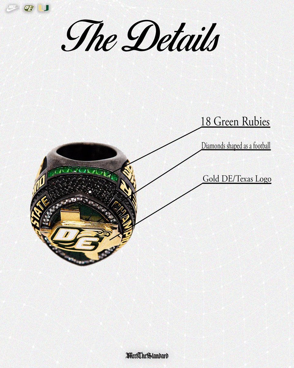 FootballDesoto's tweet photo. The details for our 2025 State Championship ring. 💍

#DeSotoU // @uiltexas https://t.co/aXkHKVY1Ti