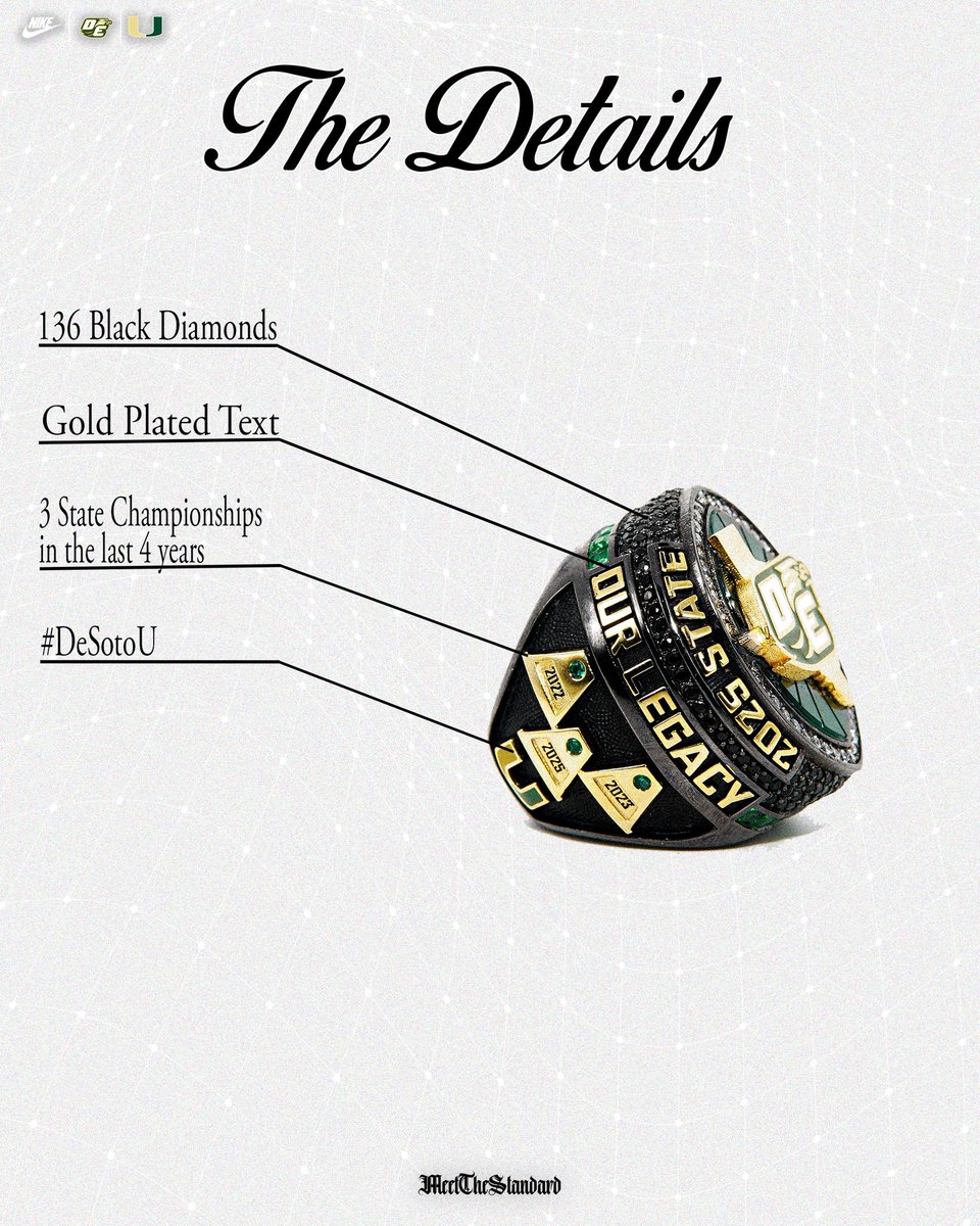 FootballDesoto's tweet photo. The details for our 2025 State Championship ring. 💍

#DeSotoU // @uiltexas https://t.co/aXkHKVY1Ti