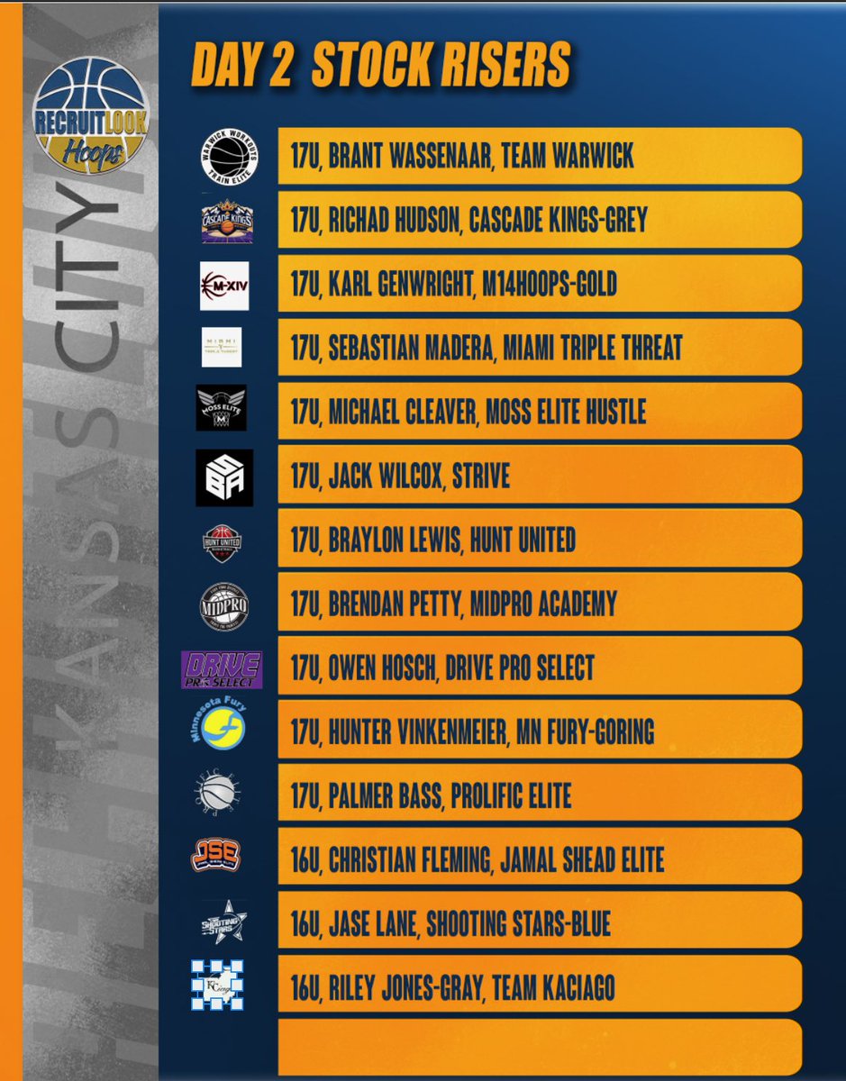 RecruitLook Hoops tweet media