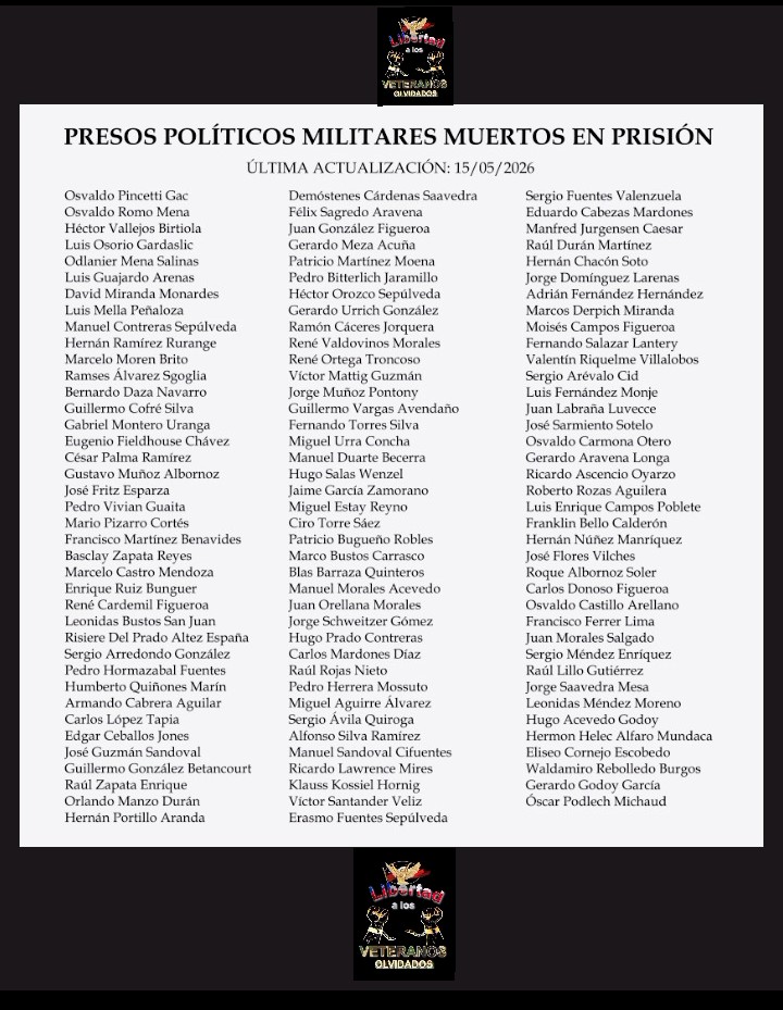 Libertad a los Veteranos del 73 tweet media