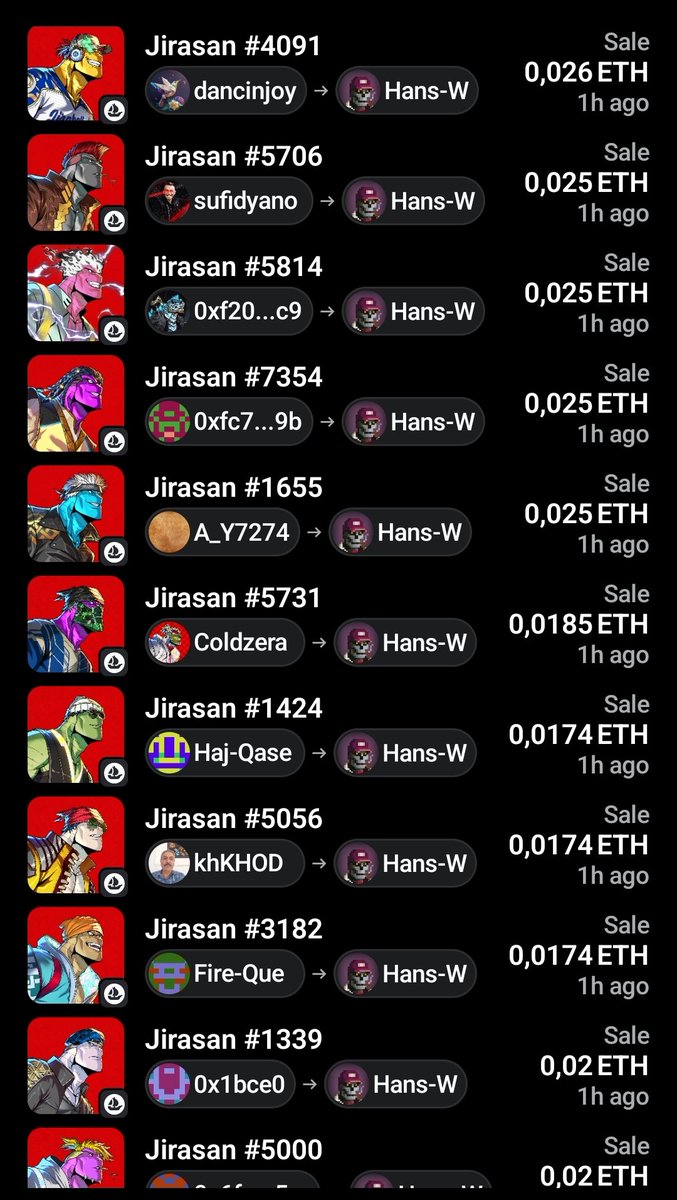 eth_tomato's tweet photo. just a quiet sweep of @JirasanOfficial, nothing special here

Honestly, I just realized that despite all the shit happened here, Jira community still feels exceptional — almost like a blue-chip. 

The conviction is unshakeable 🔥 https://t.co/xSU3aMEaWP