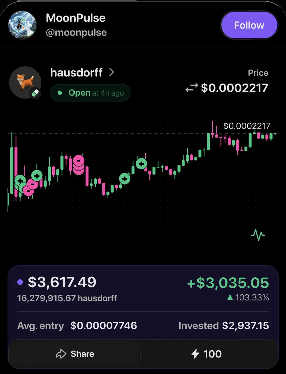MoonRush Trending tweet media
