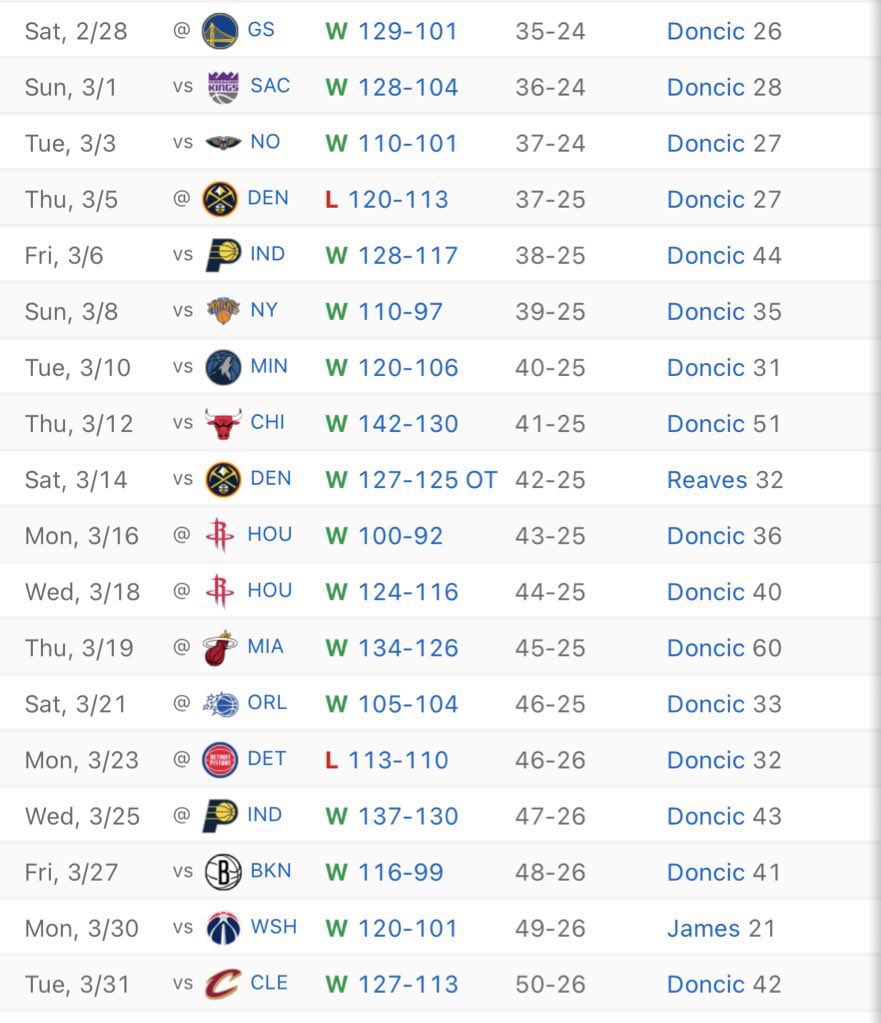 LakeShowYo tweet media