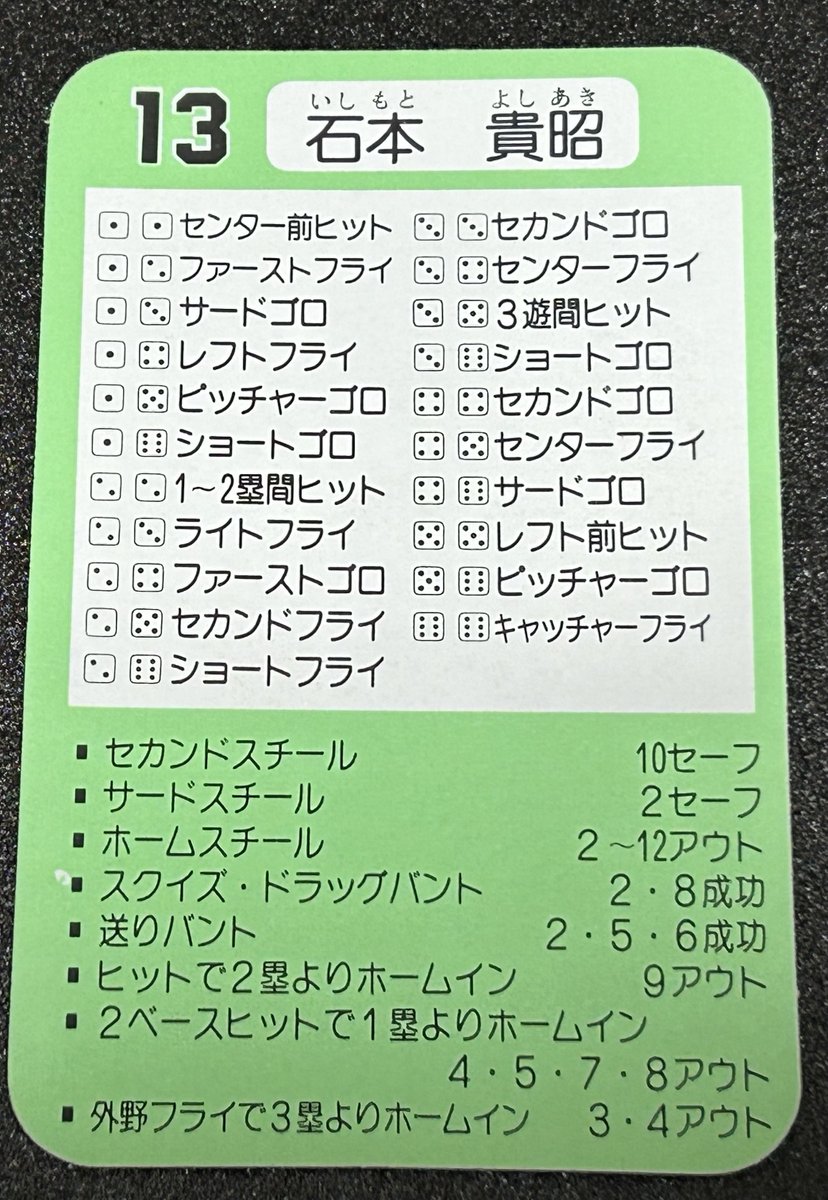 TPCGメモリーズ tweet media