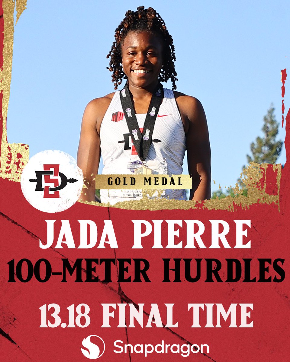 San Diego State Track & Field & XC tweet media