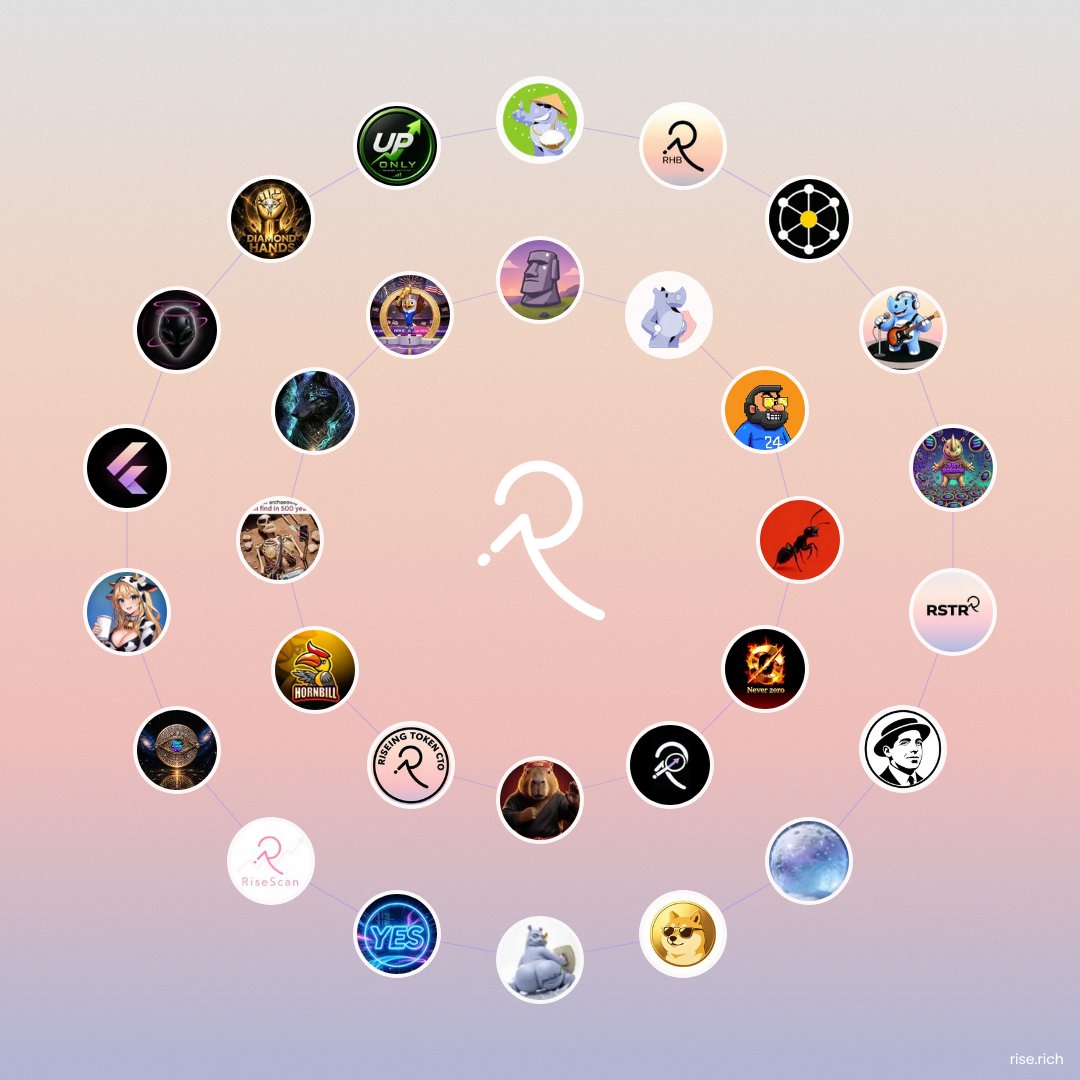 R I S E tweet media