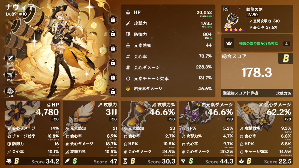 tyani_tw's tweet photo. ナヴィアもだいぶスコア更新したけど180超えるのは無理じゃ！
そもそも180狙いだすと元チャ厳しくない？？ https://t.co/UAI2OiYqwb