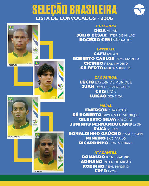 Noite de Copa tweet media