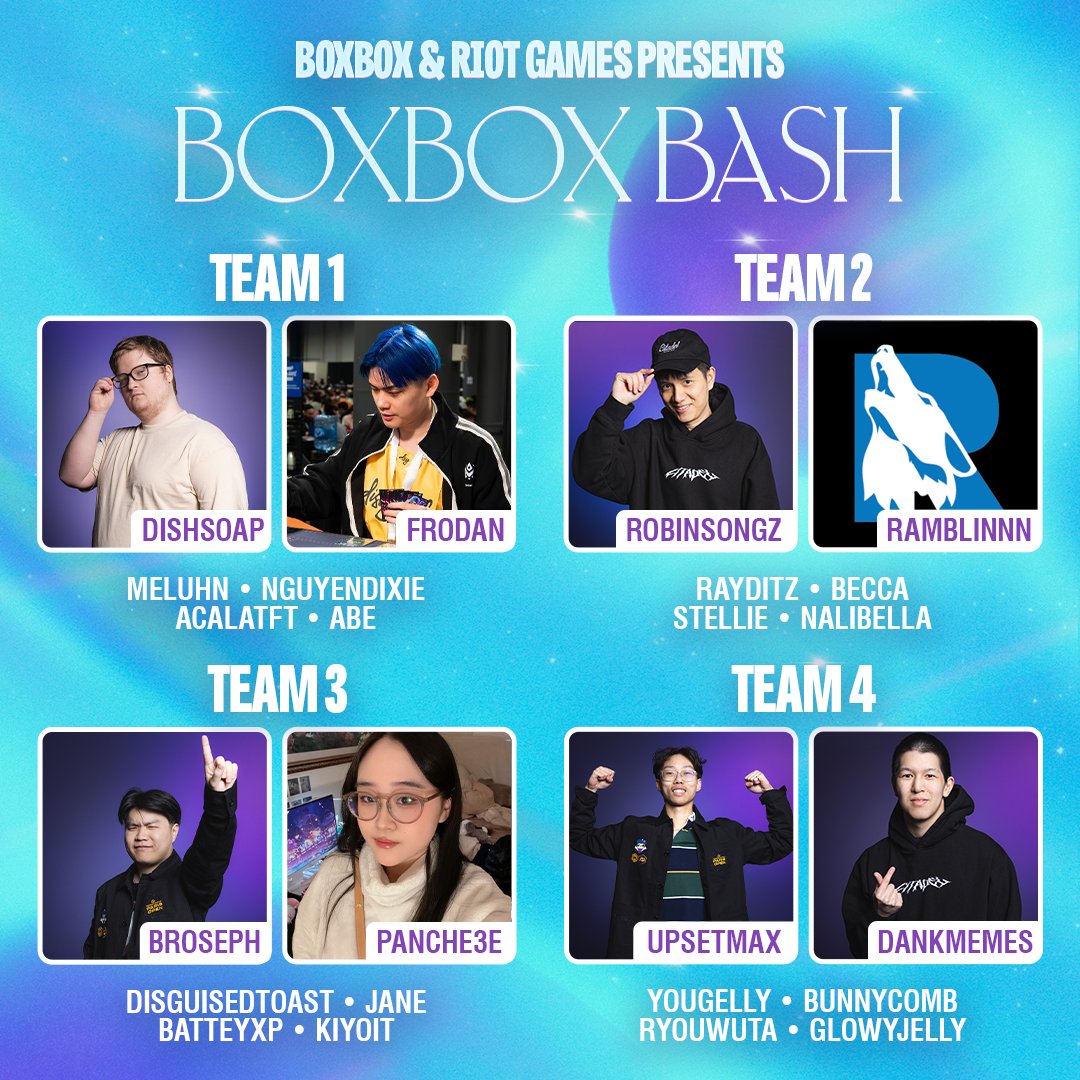 BoxBox tweet media