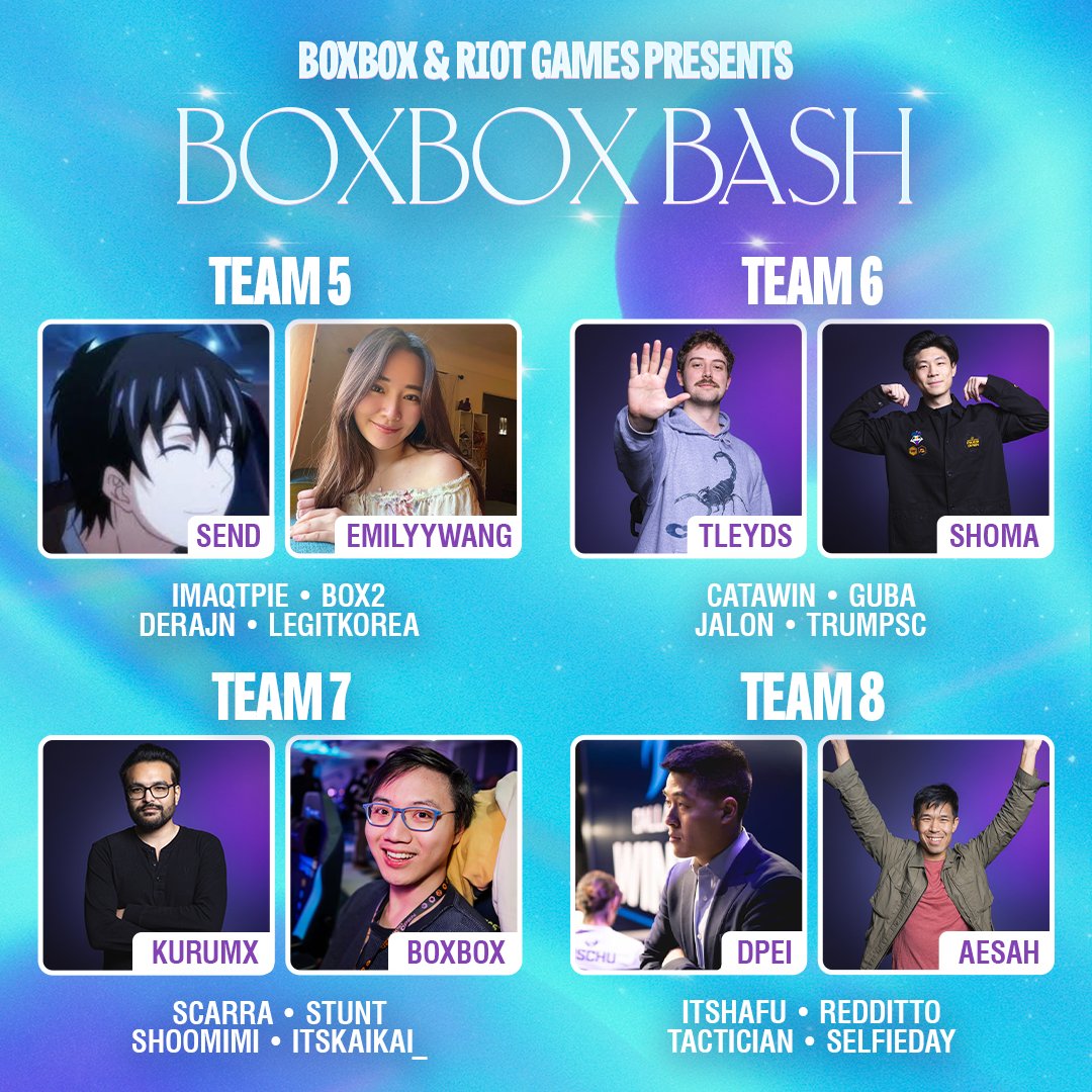 BoxBox tweet media