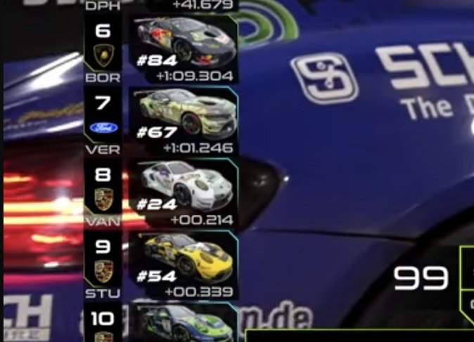 Behind The Grand Prix tweet media