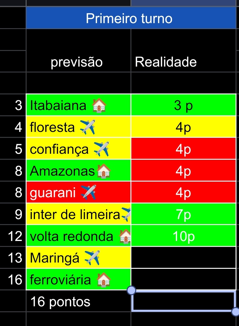 Flsantos_17🇾🇪 tweet media
