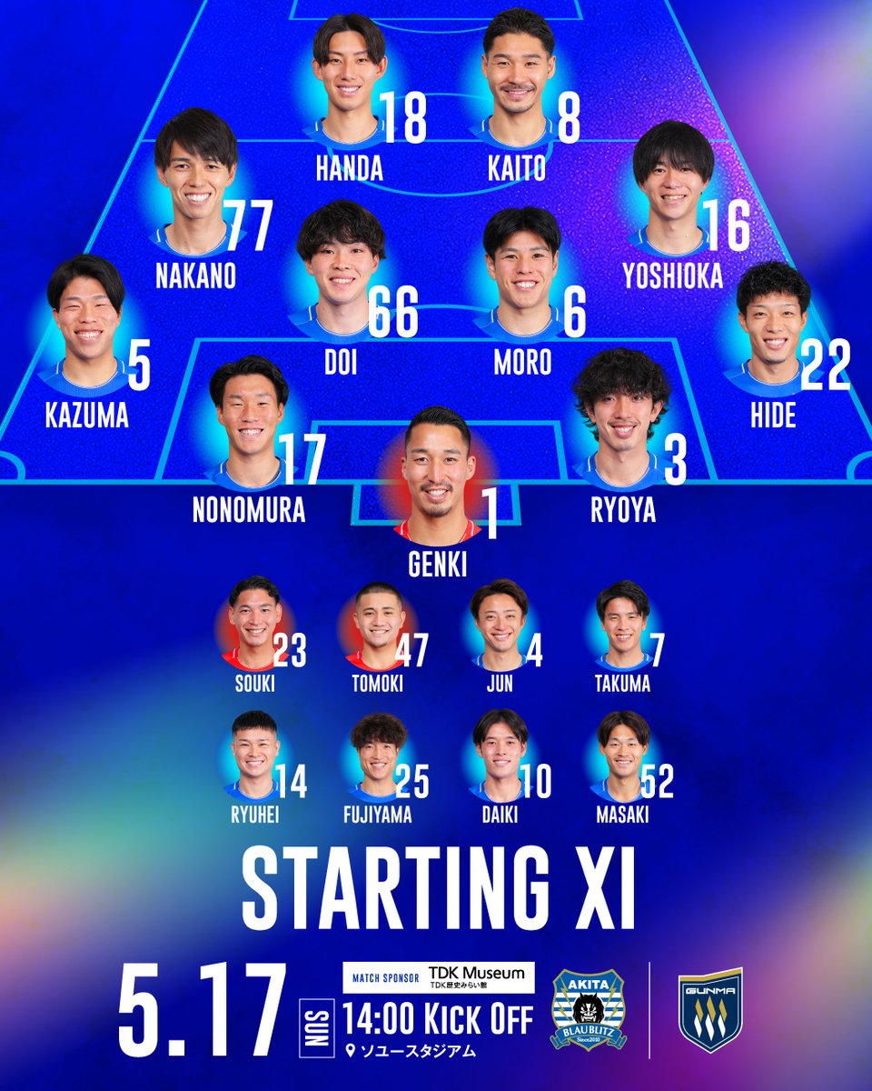 ブラウブリッツ秋田(公式) tweet media