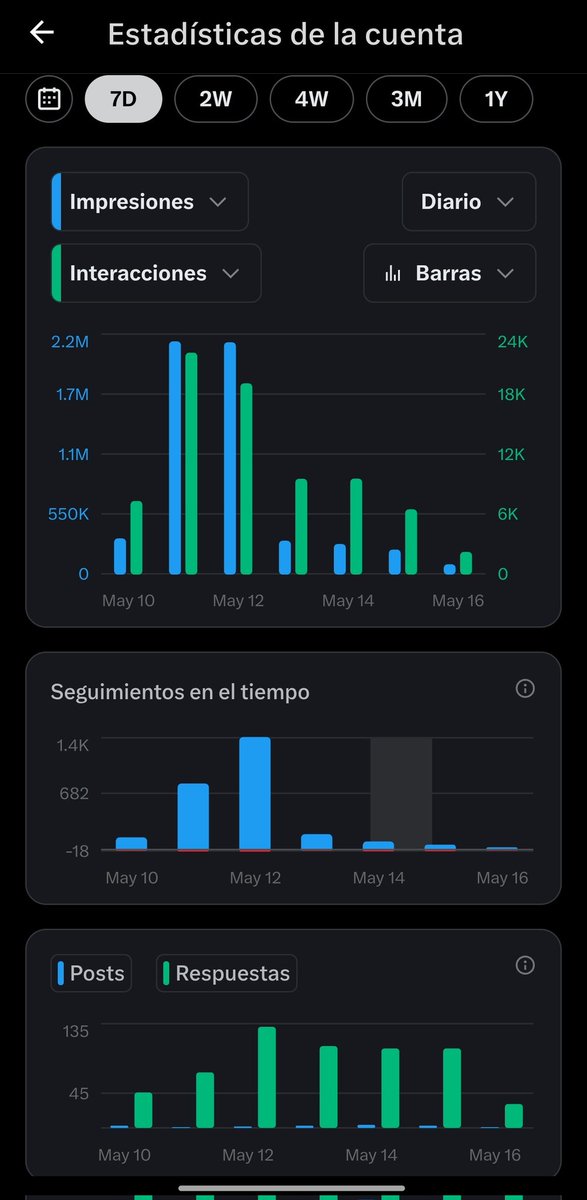 Datos Aeronáuticos ◽ tweet media