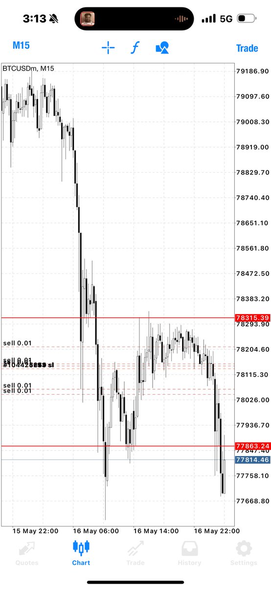 Trader Henry tweet media
