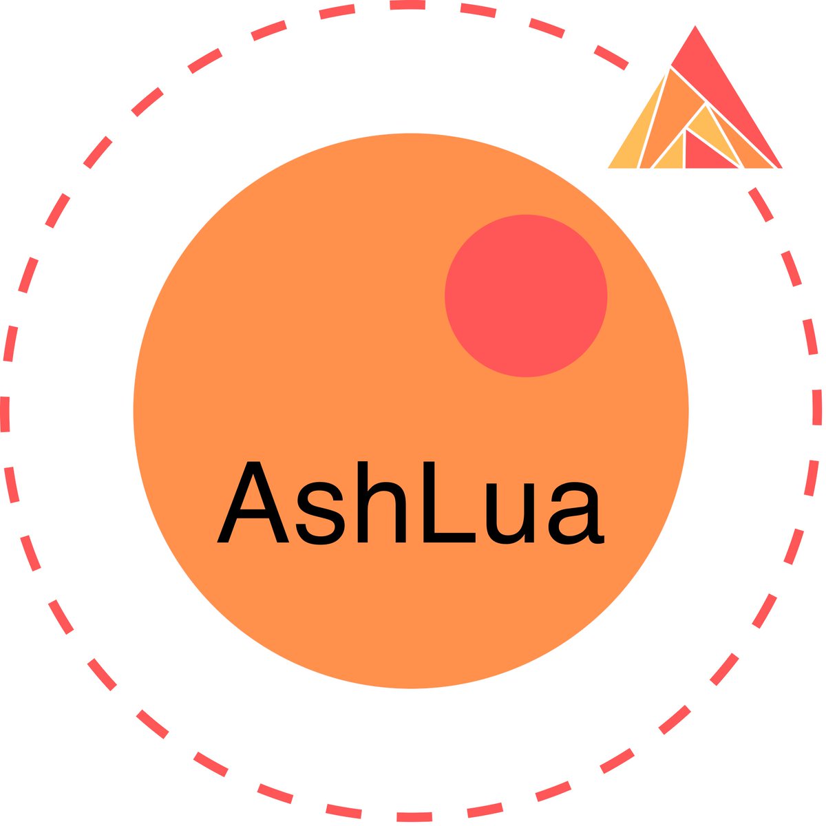 ZachSDaniel1's tweet photo. Coming soon to a package manager near you 😎
#AshFramework
#ElixirLang https://t.co/ieqfCNmTcV