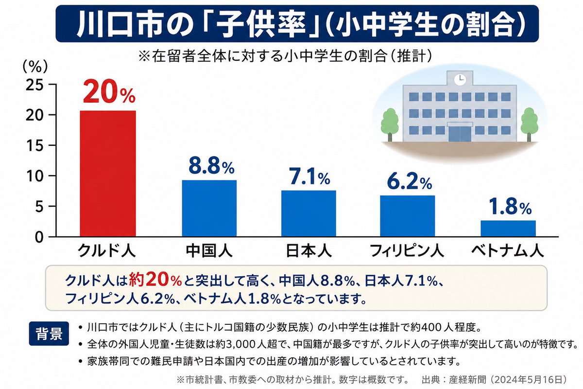 そらぴよ tweet media