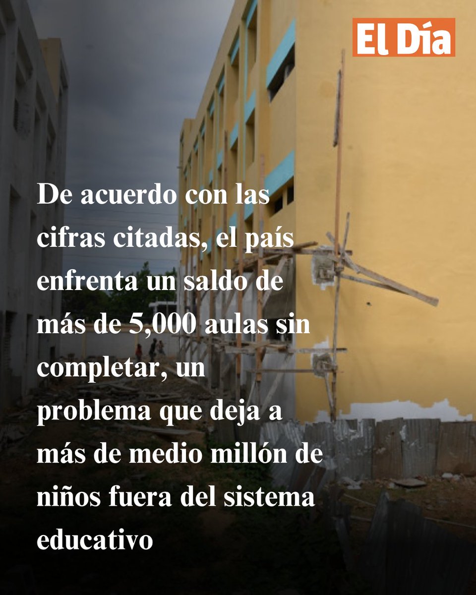 ElDia_do's tweet photo. Colectivo rechaza expansión del TRAE a colegios privados por costos que superan los 5 mil millones de pesos

Más detalles en: https://t.co/UKx6LuhgbZ

#PeriódicoElDía #ColectivoCiudadano #TransporteEstudiantil #TRAE #MINERD #educación #altoscostos #colegiosprivados https://t.co/rJnGeZQaq6