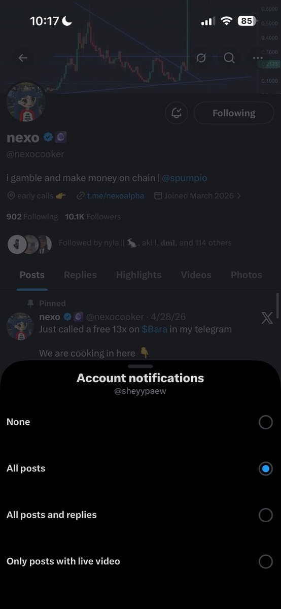 Sheyy🏵️ tweet media