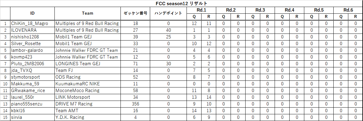 FCC_STER tweet media