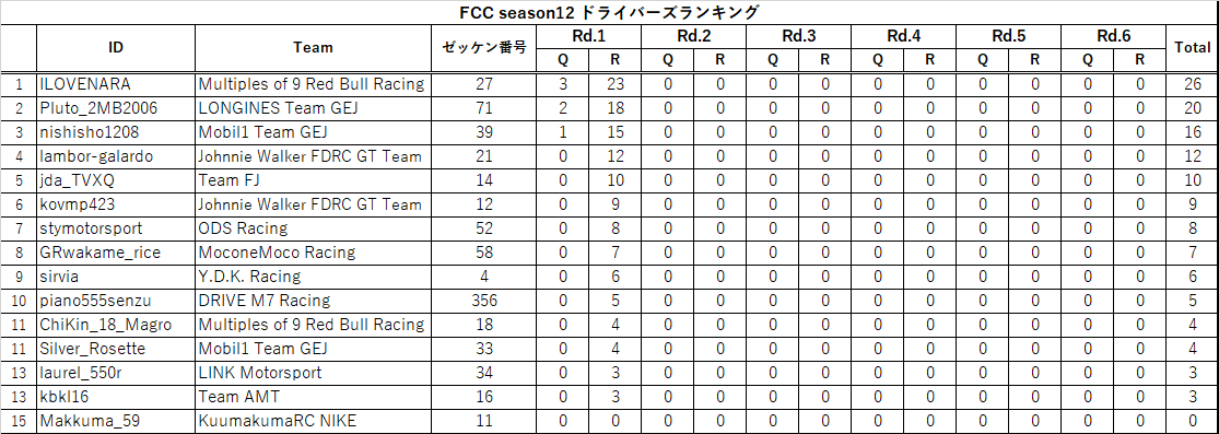 FCC_STER tweet media