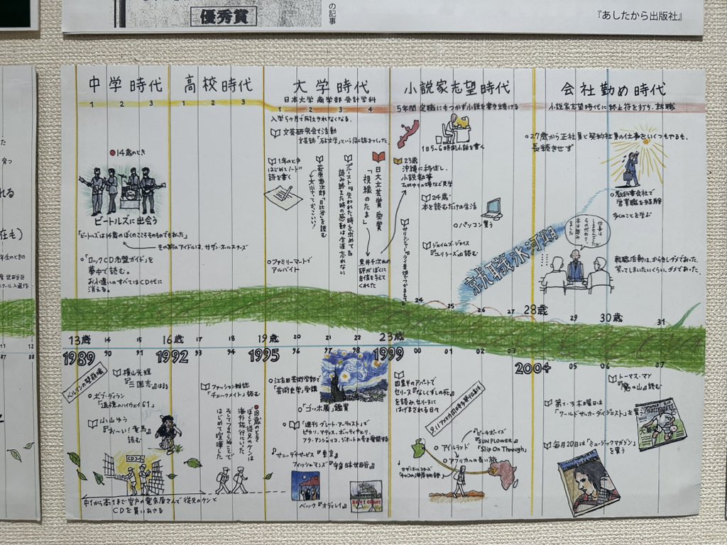 夏葉社 tweet media