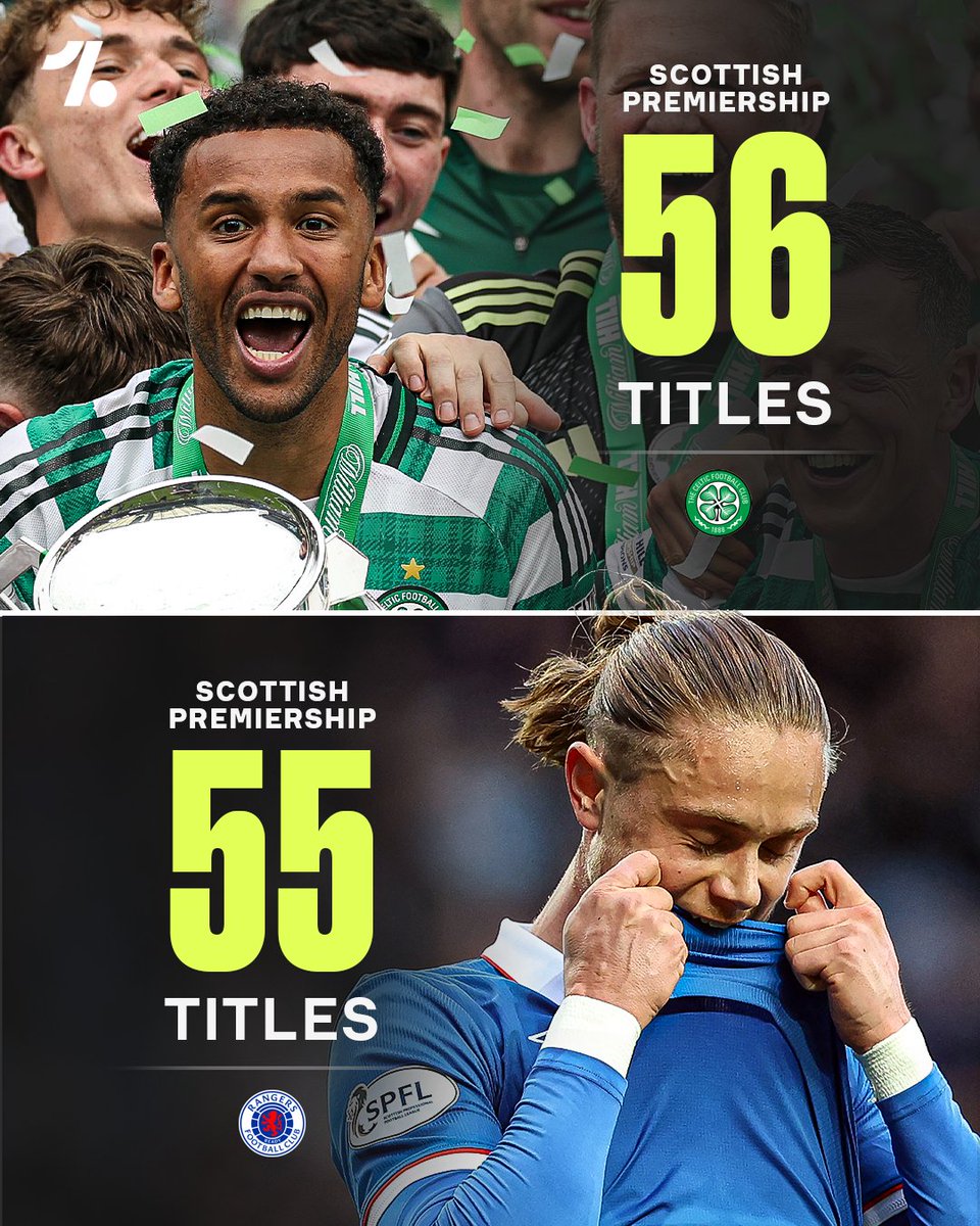 OneFootball's tweet photo. Celtic now have ONE more Scottish Premiership title than bitter rivals Rangers 🟢🏆 https://t.co/7if8tEqrDb