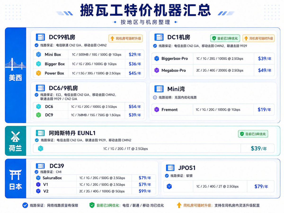 小墨同学 tweet media