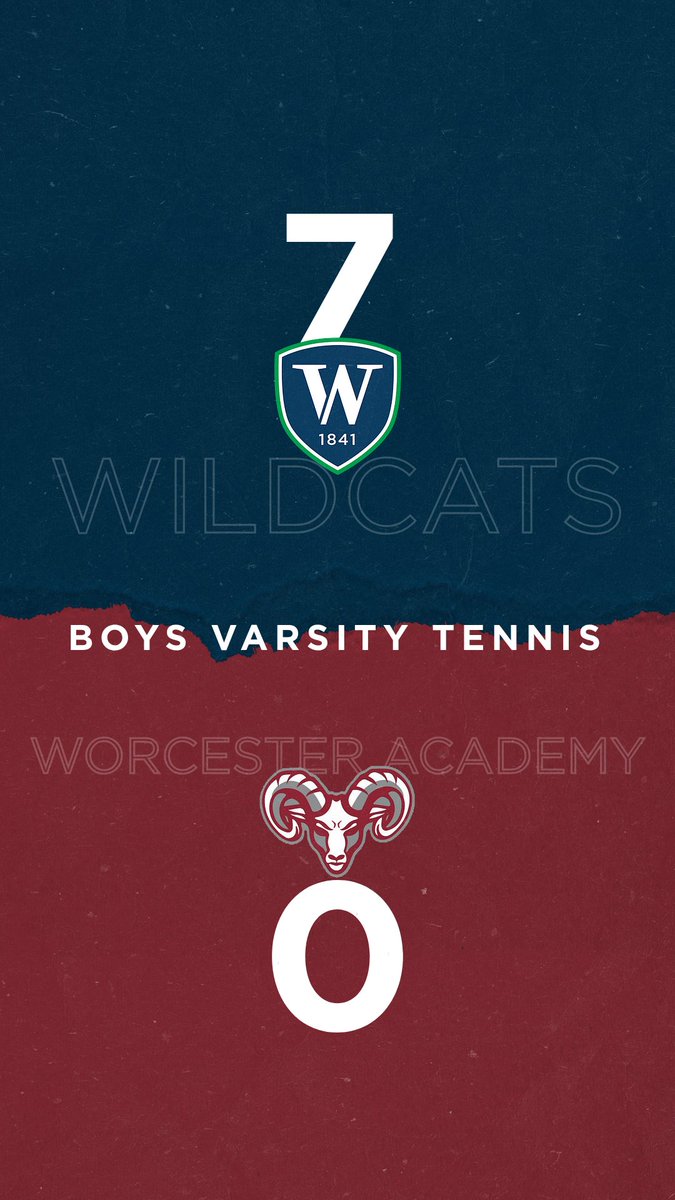 Willistonteams's tweet photo. https://t.co/hwE7K5ZM6y