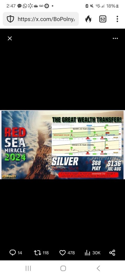 imtheoldguy's tweet photo. @MikeGonz2009 @BoPolnyResults @BoPolny @AuthorTroyBlack He promoted silver would spike for years. If you research you can go back to 2016 unless he deleted those videos. so if anyone predicts every year for the next 10 years the stock market will hit 100k, do you give them the same credit when it happens on 2036? https://t.co/IHOuUhFve8
