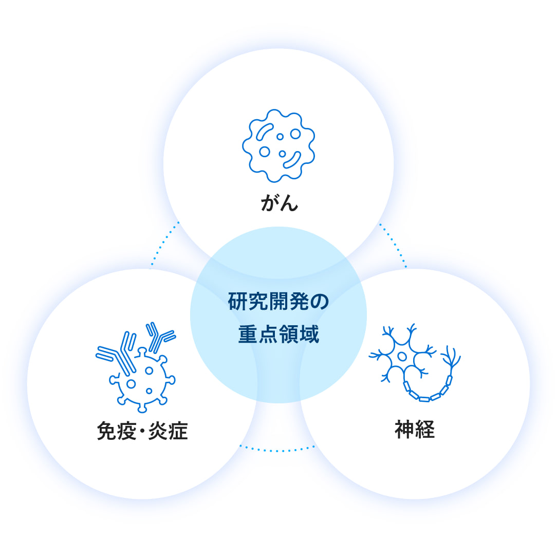 賢い株の道 tweet media