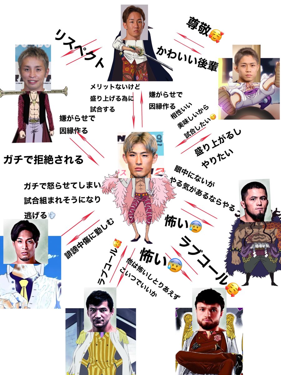 池端澪𓅪 tweet media