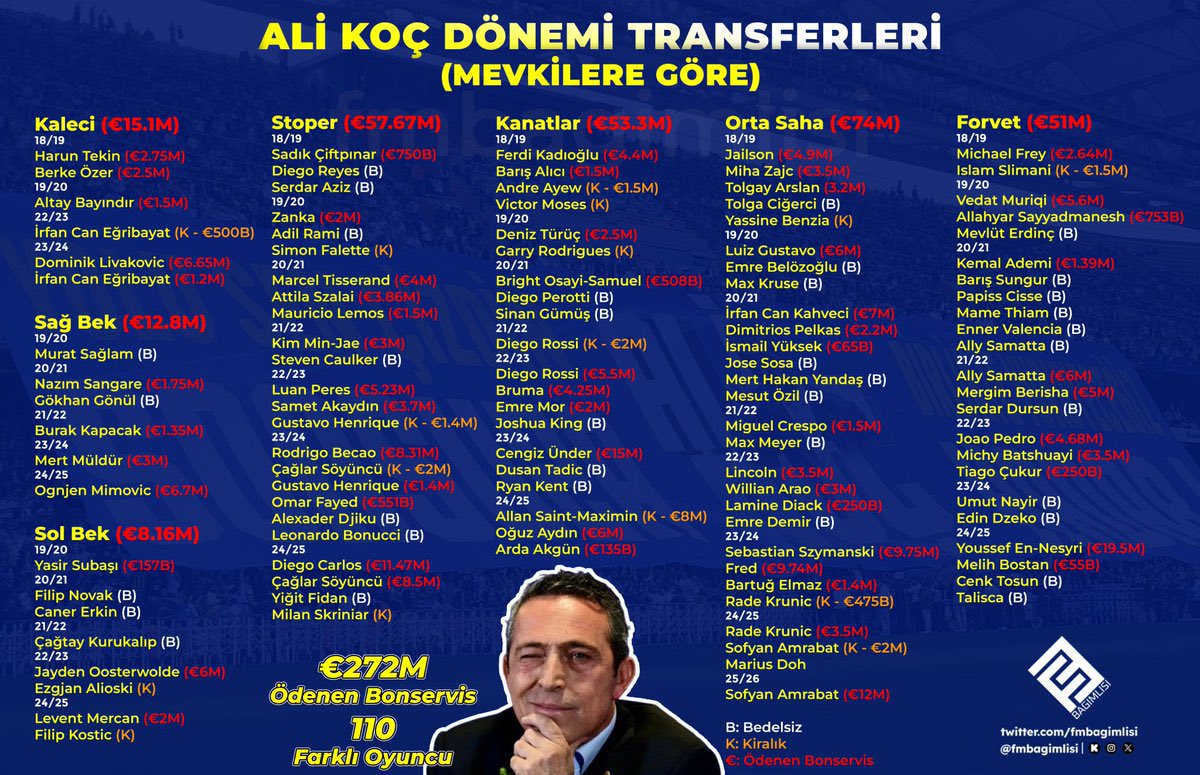 Zeki tweet media