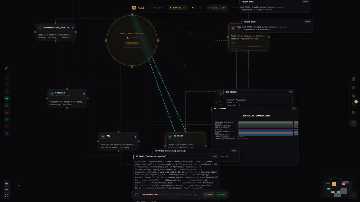 chusky__'s tweet photo. $HIIE by @ArthurLabsDAO is one of the most epic products that crypto and AI markets have ever seen. https://t.co/GwdikYLQ3k