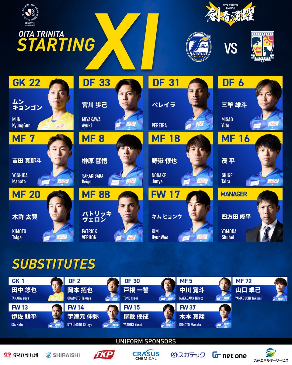 大分トリニータ / Oita Trinita tweet media