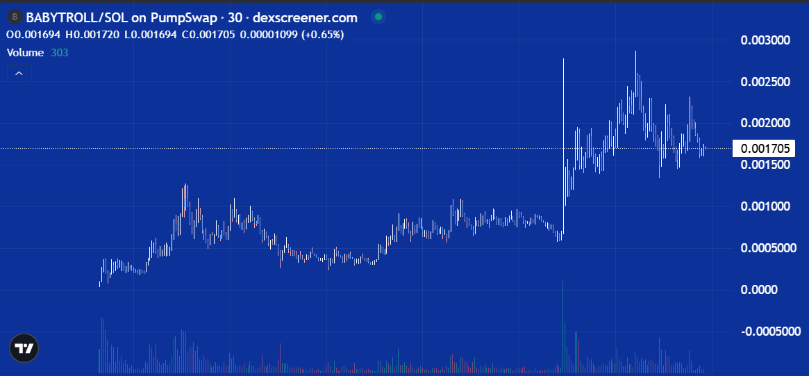 bucket.trader🦄 tweet media