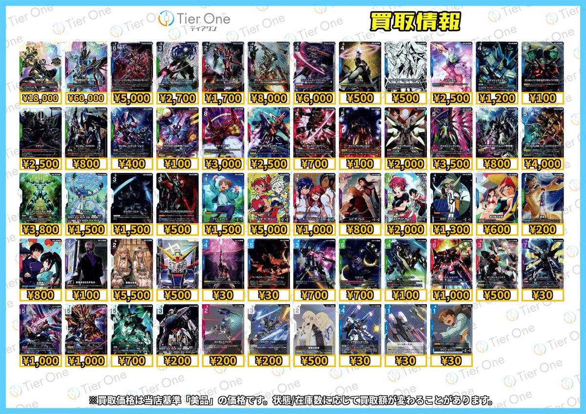 クランパネルレア 引き取り価格 マクロスF2 ガンダムカードゲーム