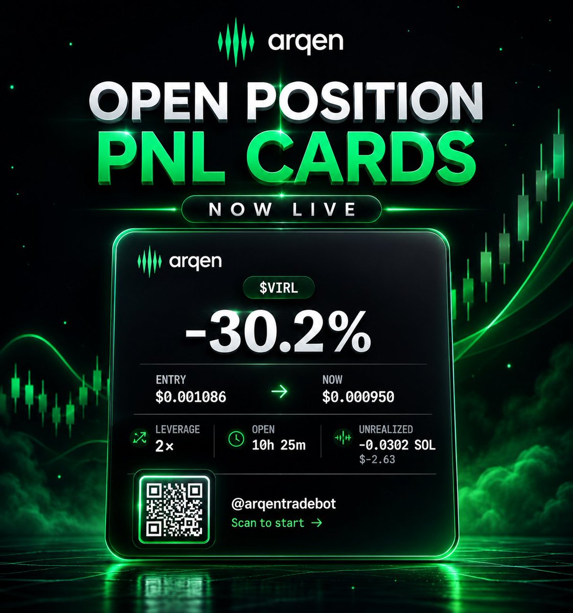arqentrade's tweet photo. PNL Cards for Open Positions are now live.

You can now generate shareable PNL cards even while your trade is still open.

Open positions will display as “OPEN” instead of “HELD” and use a black themed card to differentiate them from closed trades.

Go to Positions → Click PNL

Trade on TG @arqentradebot