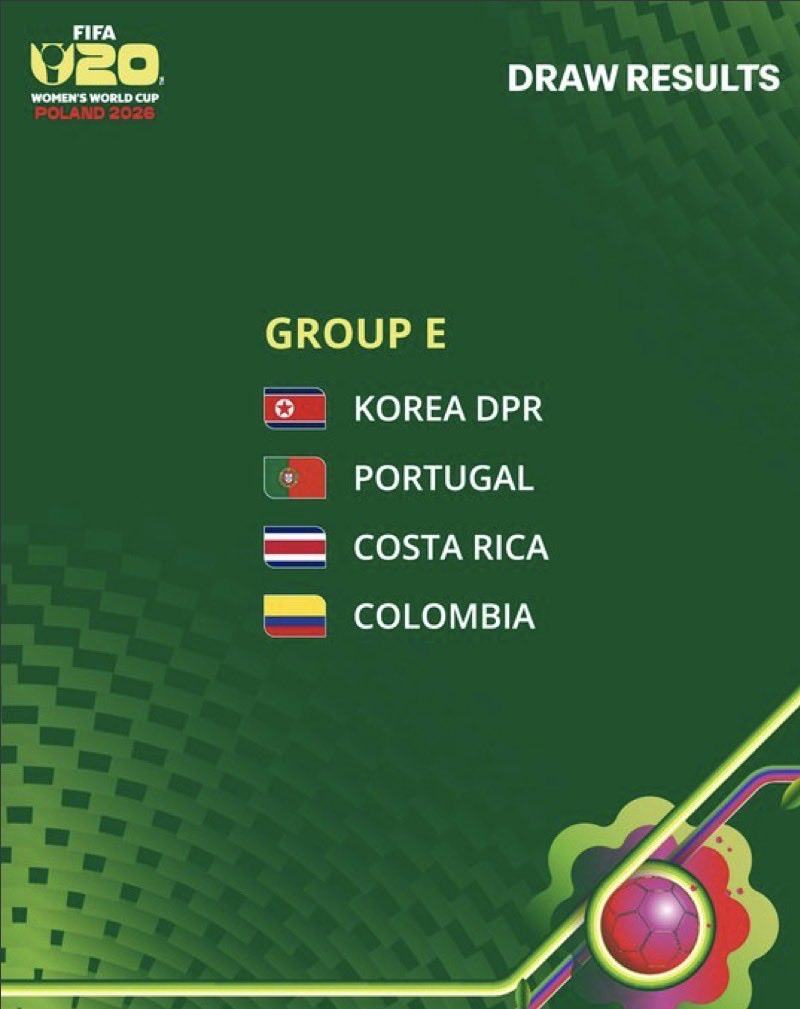 UNCAF / Oficial tweet media