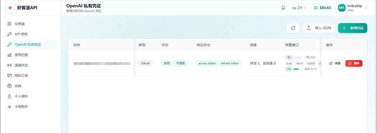 侠客 | 努力翻身中... tweet media