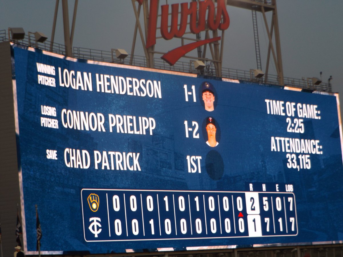 Twinsfan1994's tweet photo. Brewers 2 Twins 1 W-Henderson (1-1) L-Preilipp (1-2) SV-Patrick (1) #Twins #MnTwins #TargetField https://t.co/XUvhOLFfUL