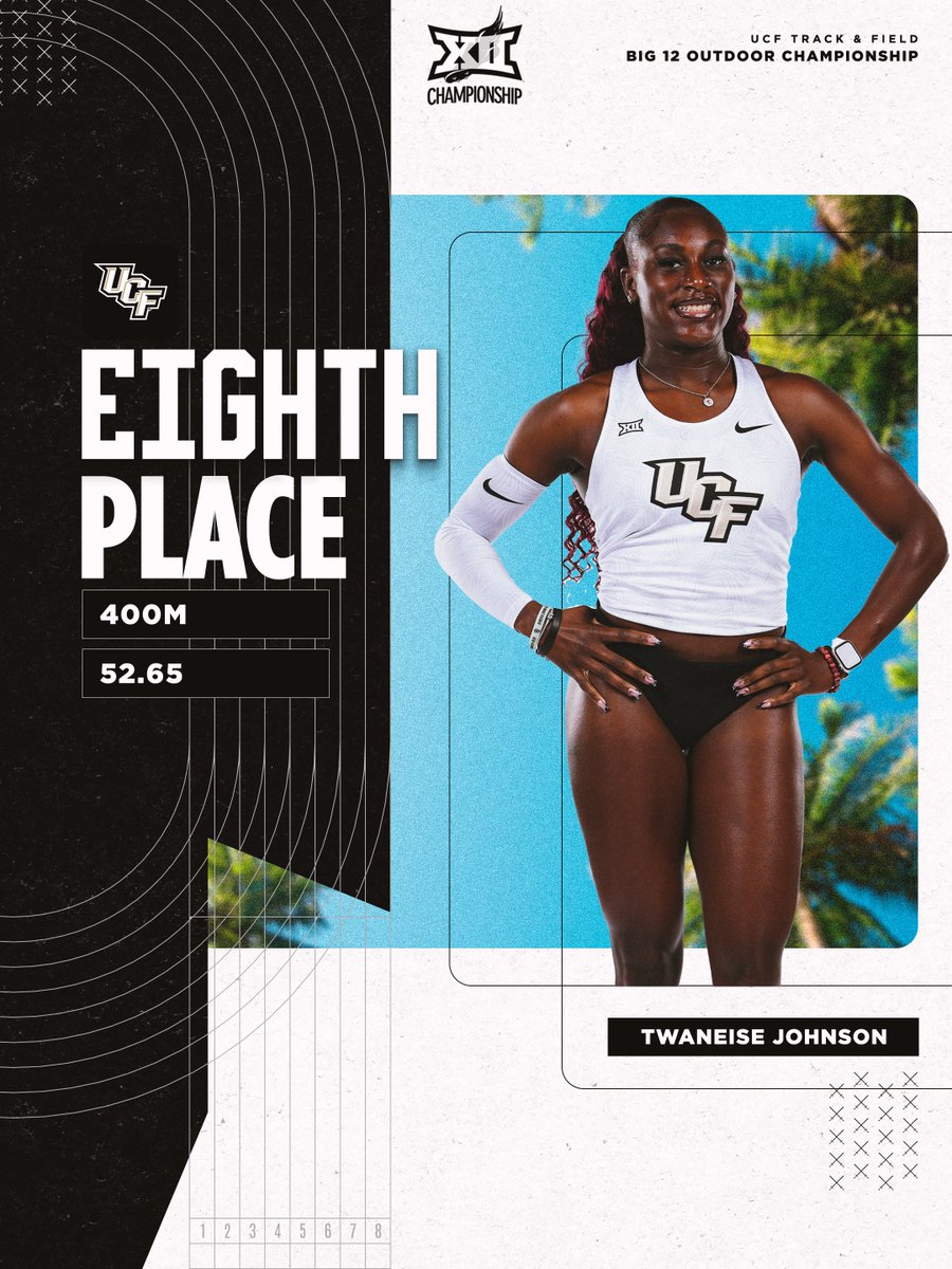 UCF Track & Field/XC tweet media