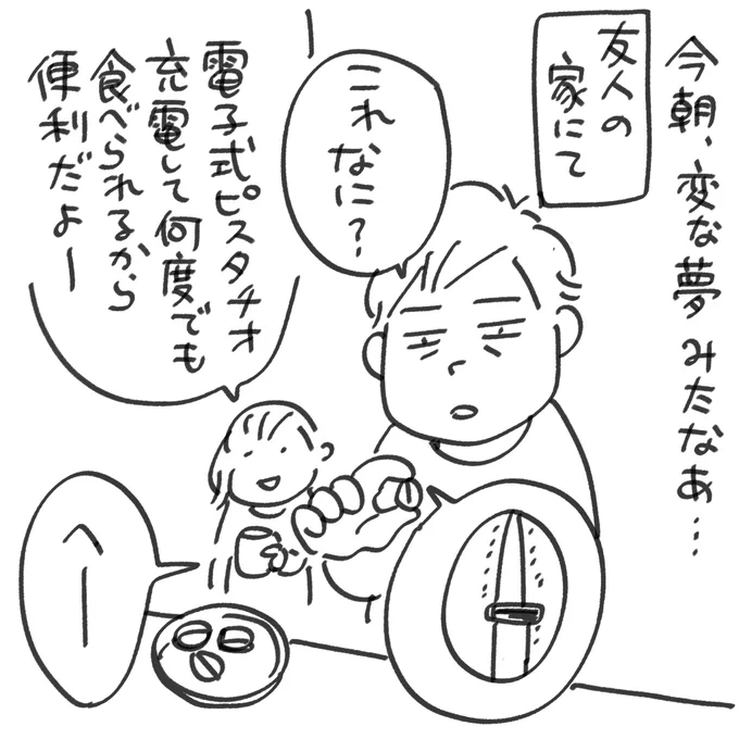 感心してわたしもいくつか買おうと思ったところで目が覚めた。開発しちゃくれないか誰か。 