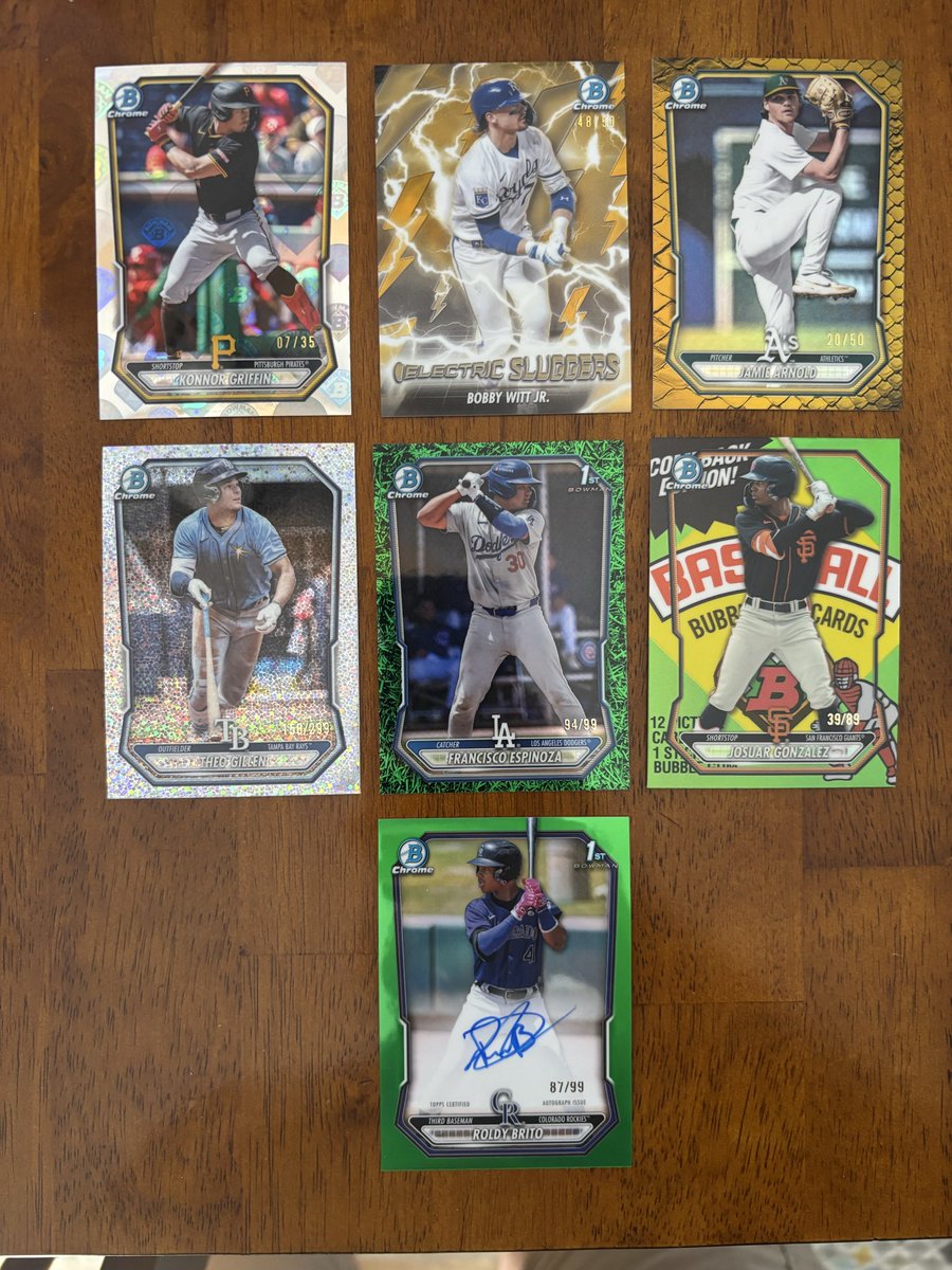 corbit4's tweet photo. @ALTPEPEEEEEEE I ripped a case of value boxes as well today.

4 autos
14 chrome numbered
16 paper numbered
8 red rookies

Best hit Justin Gonzales green grass auto /99

Griffin /35 bowman refractor 
Gonzalez /89 bowman pack background https://t.co/ffZlu381GE